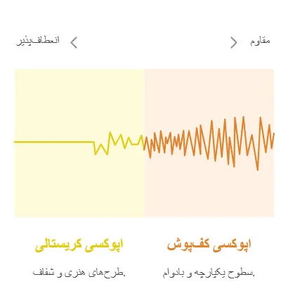 اپوکسی